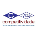 competitividade.com.br