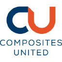 composites-united.com