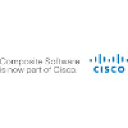 Cisco Data Virtualization