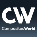 compositesworld.com