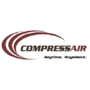 compressair.net