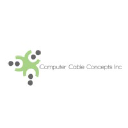 computercableconcepts.com