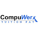 Compuwerx International Inc