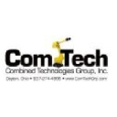Combined Technologies Group Inc