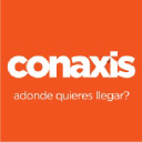 conaxis.com.ar