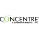 Concentre Communications Inc