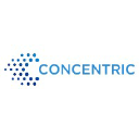 concentric inc.