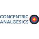 Concentric Analgesics , Inc.