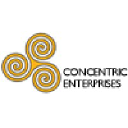 concentricdigital.com