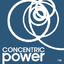 Concentric Power Inc.