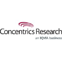 Concentrics Research LLC