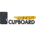 conceptcupboard.com