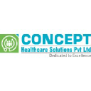 concepthealthcare.in