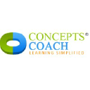 conceptscoach.com.au