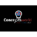 conceptsworld.org