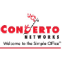 Concerto Networks Inc