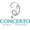 concertors.com