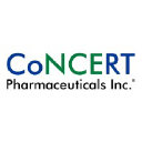 Concert Pharmaceuticals Inc