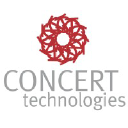 Concert Technologies Logo