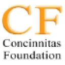 concinnitas.org