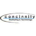 Concinnity Marketing & Technology Inc