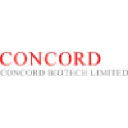 concordbiotech.com