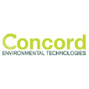 concordcontrols.co.uk