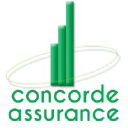 concorde-assurance.com