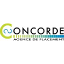 Concorde Agence de Placement