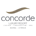 concordehotels.com.tr