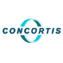 Concortis Biosystems