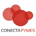 conectapymes.net