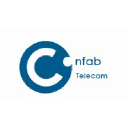 Confab Telecom in Elioplus
