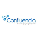 confluenciafto.com.ar
