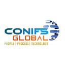 CONIFS Global