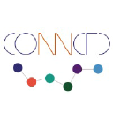 connctd.com