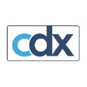connected-dx.com