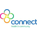 connecthealth.org.au