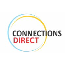 connectionsdirect.in