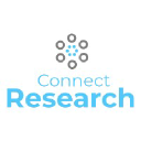 researchinsightsgroup.com