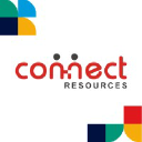 connectresources.ae