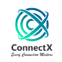 Connectxservices