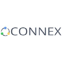 CONNEX