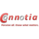 connotia.com