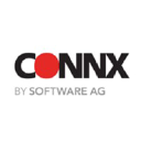 connx.com