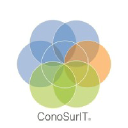 conosurit.com