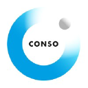 conso.pl