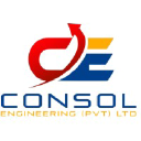 consol.com.pk