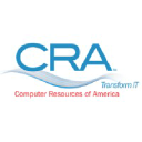 Computer Resources of America Inc