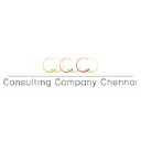 consulting.ind.in